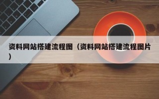 琼海资料网站搭建流程图（资料网站搭建流程图片）